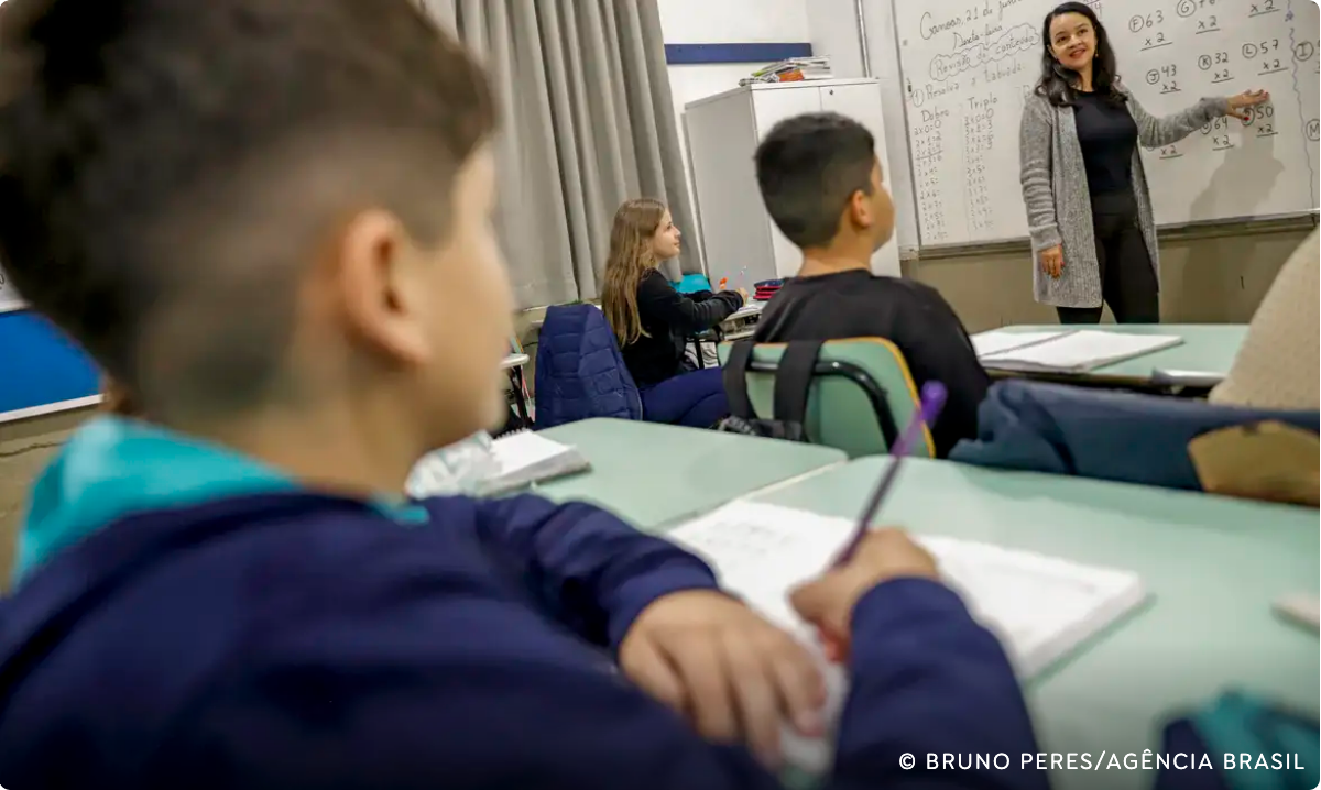 Professor brasileiro perde 21% do tempo de aula para manter disciplina